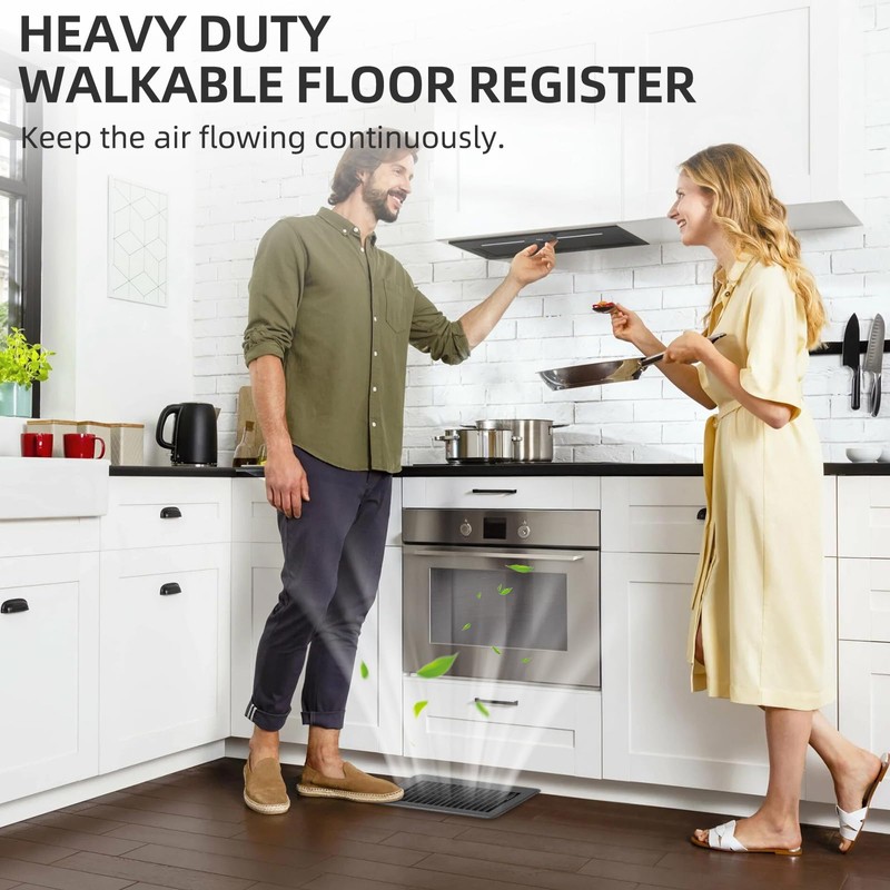 4x8 Floor Register, Floor Vent Covers 2 Pack, Steel Adjustable