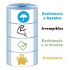 Etiquetas Impresas Personalizadas Plastificadas Industriales