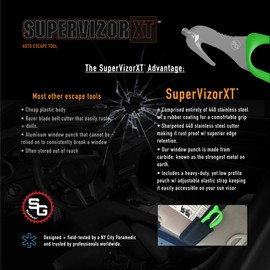 StatGear SuperVizor XT Auto Emergency Rescue Escape Tool - Seatbelt Cutter & Window Glass Breaker Hammer Survival - Mounts Right to Your Sun-Visor - Black