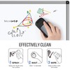 loukin All-in-One Dry Erase Eraser, Replaceable Whiteboard Eraser with Whiteboard