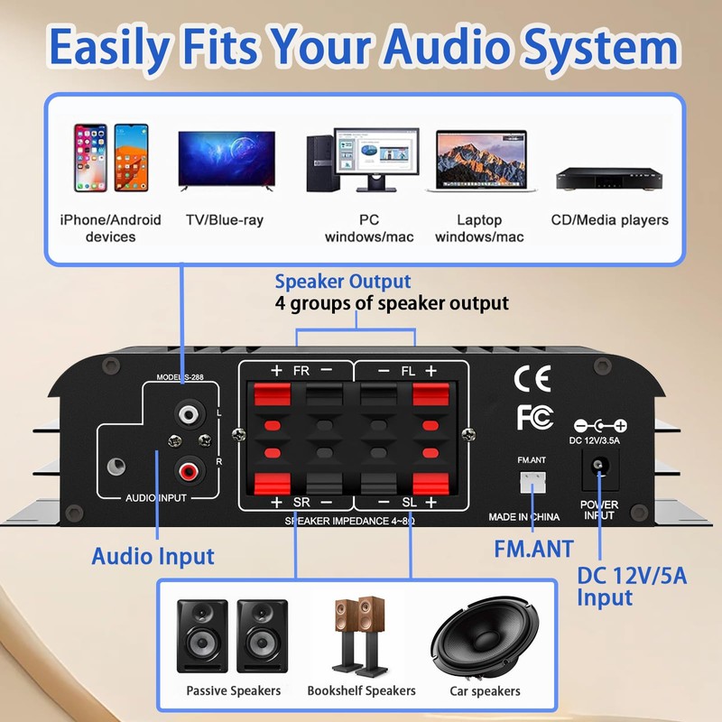 4 Channel Bluetooth 5.0 Stereo Amplifier 50Wx4 HiFi Power Amplifier,