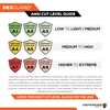 Defender Safety DEXGUARD™ ANSI A6 Cut Resistant Work Gloves, Impact