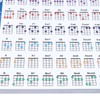 Ukulele Chord Sheet Professional Educational Reference Guide Ukulele Chord Poster