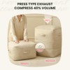 Ultra Space Saving Self Compression Organizer, 3-Layer Zipper Large Capacity