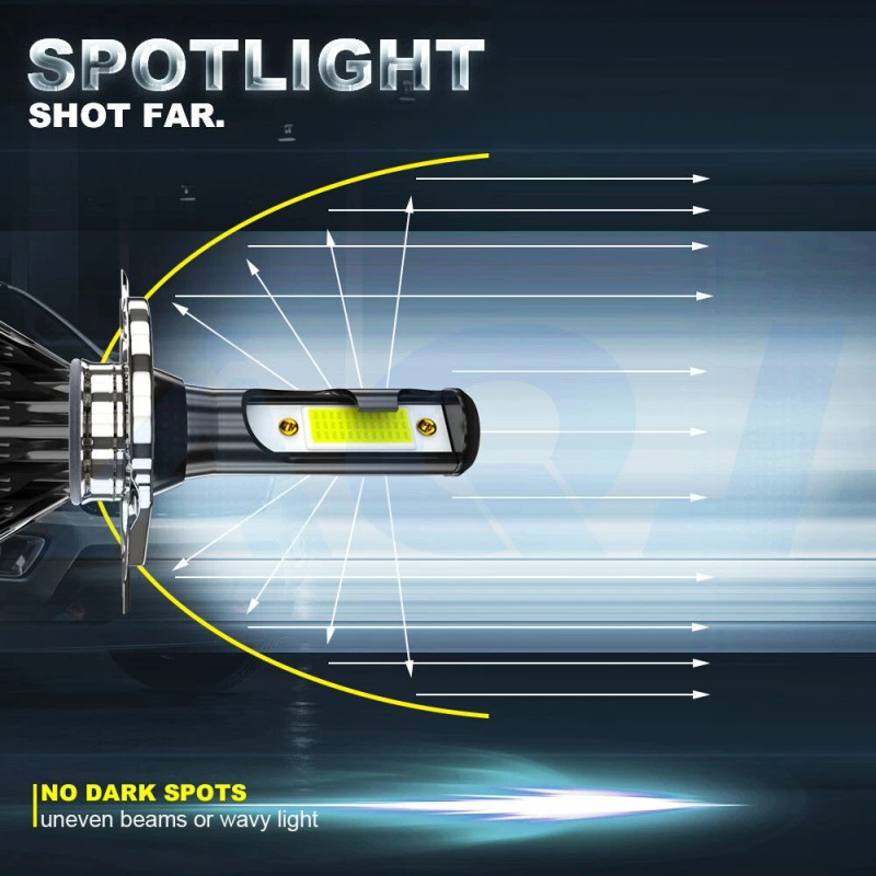 AQJ 4x 5.75" 5-3/4" Round LED Headlights Projector Beam for