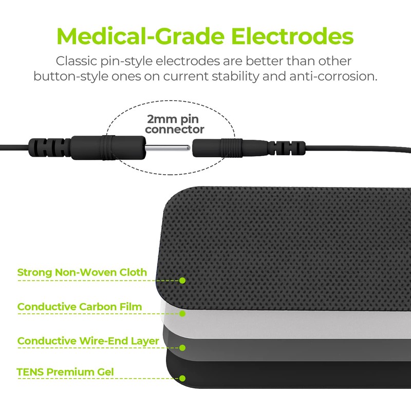 AUVON TENS Unit Pads 2"X4" 10 Pcs, 3rd Gen Latex-Free