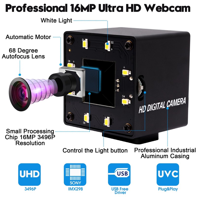 ELP 16MP USB Camera Autofocus 68 Degree Lens, Day and