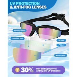 Swimming Goggles, 2-Pack Anti-Fog & UV Protection, 3D Leak-Proof Design with Mirrored Lens, Adjustable Strap for Adults & 10+ Kids, Includes Nose Clips & Earplugs - Perfect for Pool, Beach, Surfing