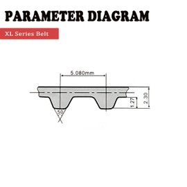 MOTOU® 2-Pack 152XL 037 Timing Belts, Brown, Upgraded Non-Slip Design, Durable and Wear-Resistant, Belt Width 0.37 in/ 9.4 mm, Suitable for Sealing Machines, Sewing Machines, Packaging Machines, Sanders, and More