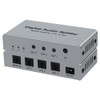 ZENWORYS Digital Optical Splitter SPDIF TOSLINK Digital Optical Audio Splitter