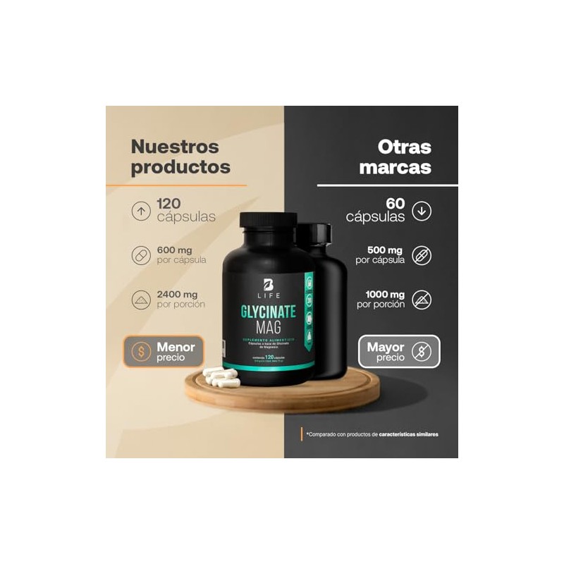 Life Glicinato Magnesio 120 Cápsulas 408 Puro Alta Absorción Relajación
