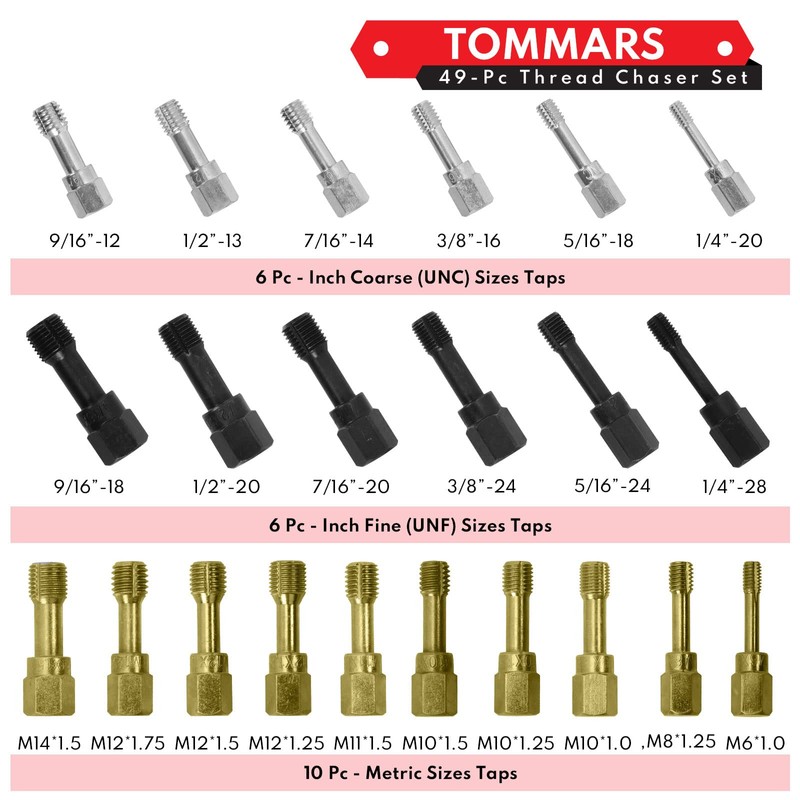 TOMMARS 49-Piece Thread Chaser Set Repair Kit, UNC UNF &
