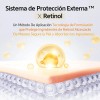 Mascarilla Coreana Retinol Vitamina C E 25ml