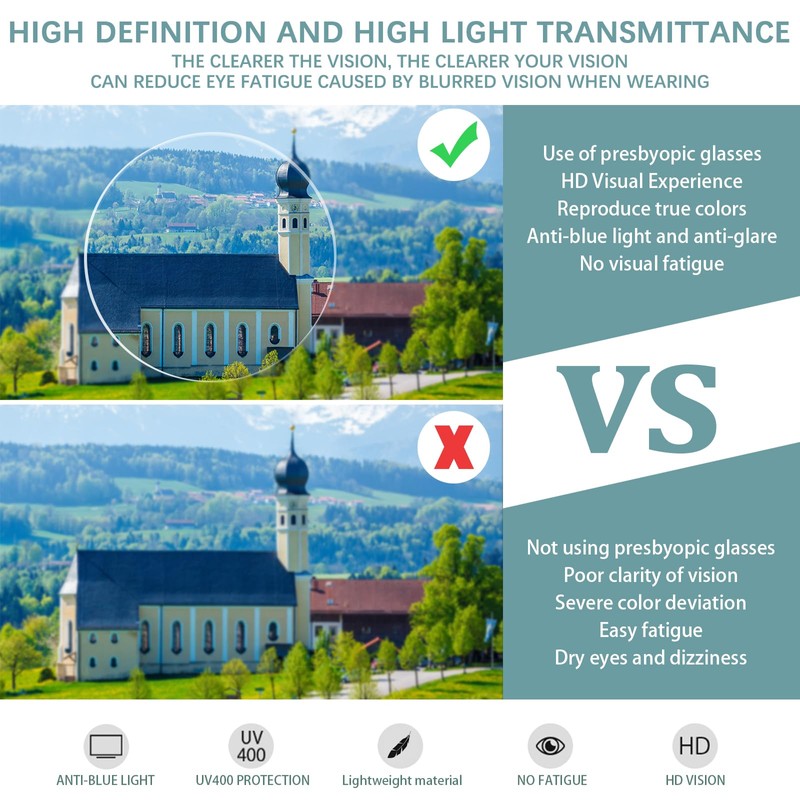 VIDEBLA 4 Pack Progressive Multifocus Reading Glasses for Women Men