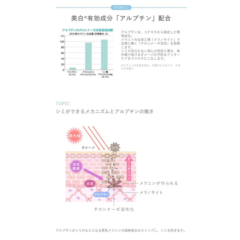 Electre IP Whitening Plus, 1.0 fl oz (30 ml)