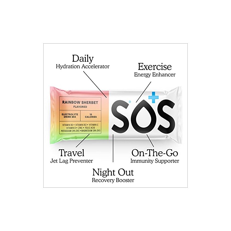 Sos Sobres Electrolitos Polvo Hydration Ors Solución Rehidratación Oral Bajo