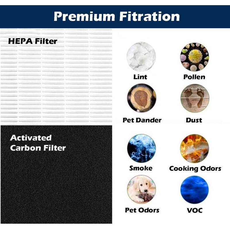 Goodsby 2 Pack Replacement HAPF30AT HEPA Booster Carbon Filters Compatible