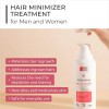 Inhibidor Del Crecimiento Del Cabello Ds Laboratories Kerame