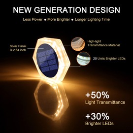 YiLaie Solar Deck Lights Outdoor Auto On/Off, Post Dock Lights Solar Powered Warm White Solar Driveway Lights Markers Waterproof(4 Pack)