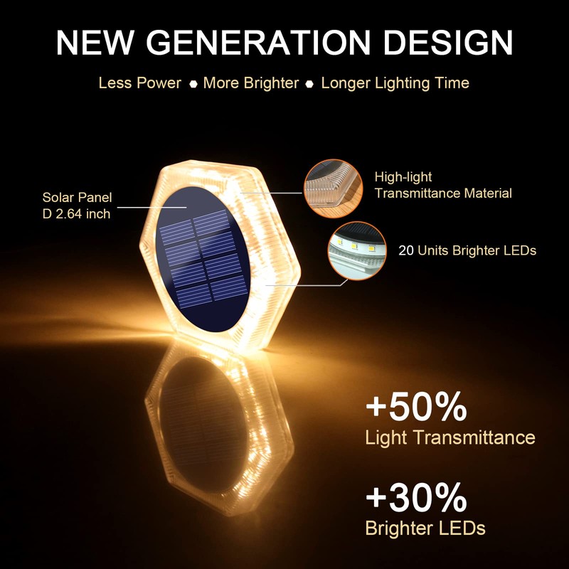YiLaie Solar Deck Lights Outdoor Auto On/Off, Post Dock Lights