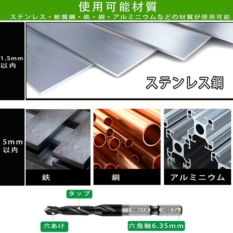 Introducing Carbide Drill Taps: Hexagonal Shaft Drill Bit Set for