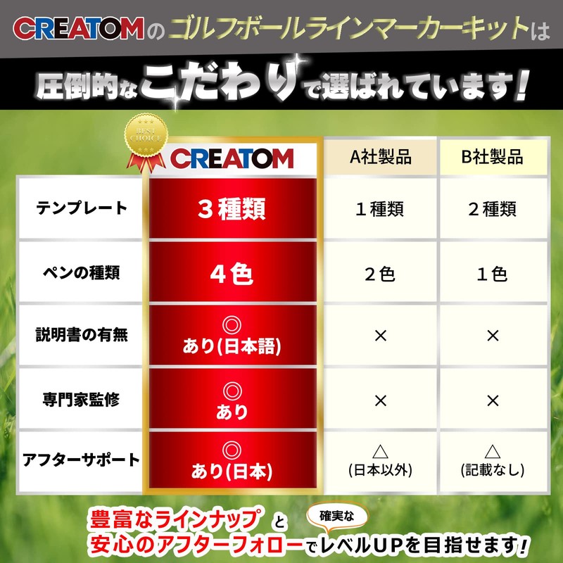 CREATOM Golf Ball Line Markers [Professional Golfer Supervised] Golf Marker