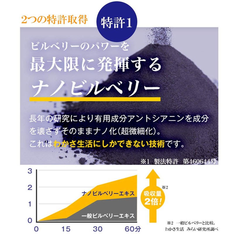 Wagashi Life "Blueberry Eye" (31 tablets per bag for about