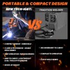 MAXLANDER Welding Machine Portable, 110V 120A Handheld ARC Welder with