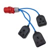 UK Made 16 Amp 415v 3-Phase Breakout Splitter to 3
