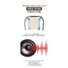 HiFiGo Divinus Prism Wide Bore LSP Eartips for 4-6mm Nozzle,