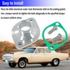 FBSCTMH Aluminum Water Neck Thermostat Housing with Gasket Compatible with
