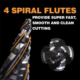 Jerax tools 1/4 to 3/4 Inch Step Drill Bit, M2 High Speed Steel Drill bits for Hole Drilling in Extra Thick Material/Panel/Plate, Stainless Steel, Copper, Aluminum, Wood, Plastic