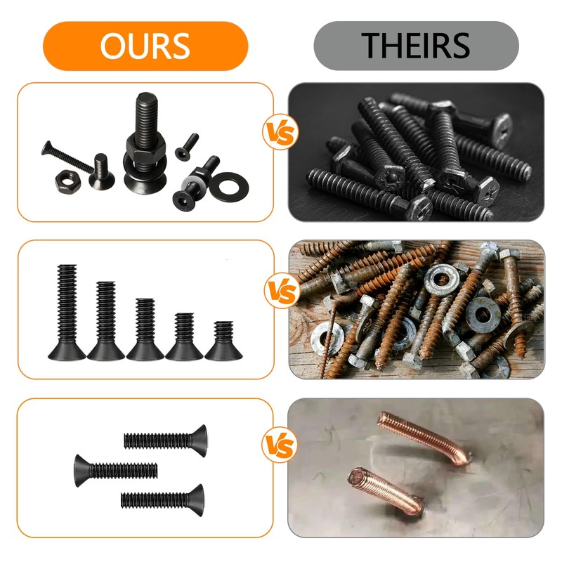 1715Pcs M2 M3 M4 M5 Screw Kit - 3D Printer