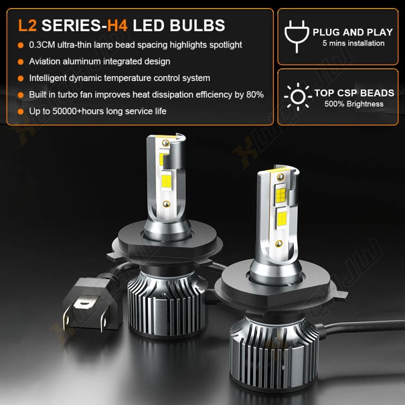 XWQHJW H4 LED Headlight Bulbs High Low Beam Super Bright