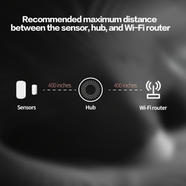 Aqara Aqara Tr - und Fenstersensor, Erfordert Aqara Hub, Zigbee-Verbindung, Drahtloser Detektor fr Alarmanlage und Smart Home, Kompatibel mit Zigbee, Apple HomeKit, Alexa und IFTTT