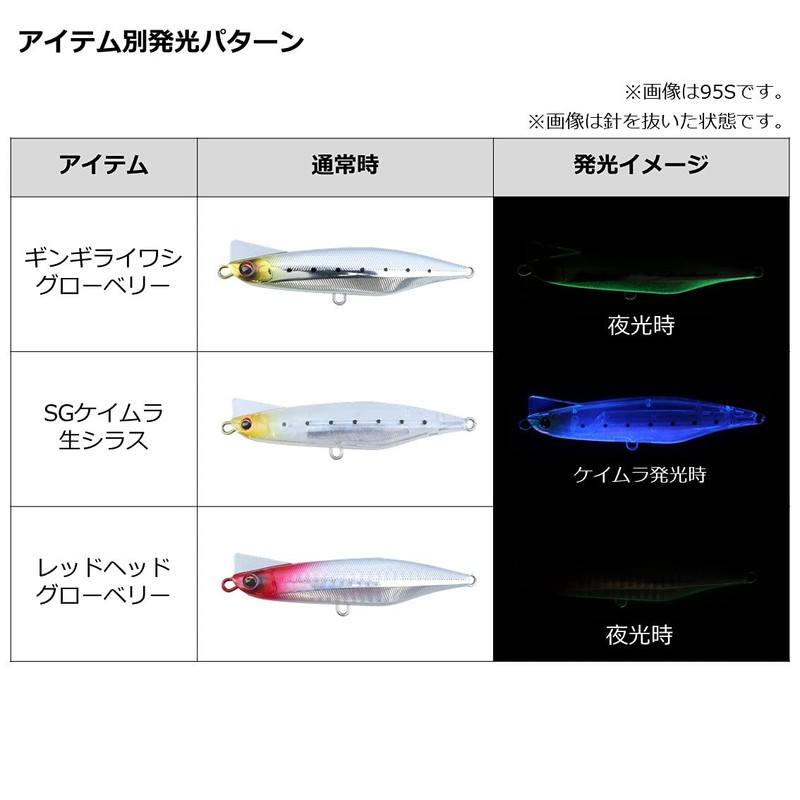 DAIWA Overdrive 120S Adele Flounder Pink Sardine, 1.6 oz (45