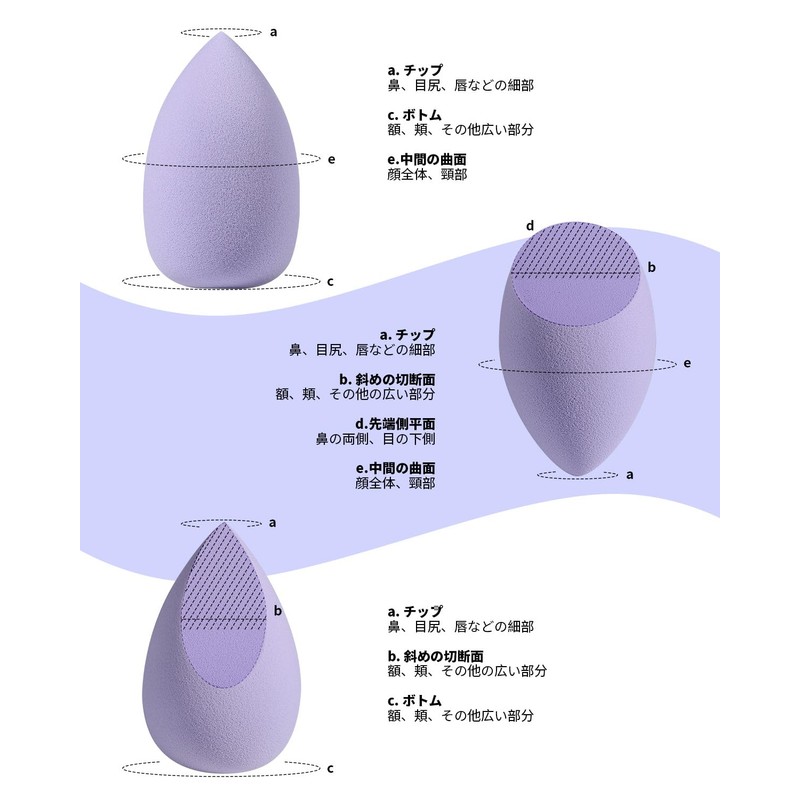 EIGSHOW Makeup Sponge, Foundation Sponge, Multifunctional Puff, for Liquid, Cream,