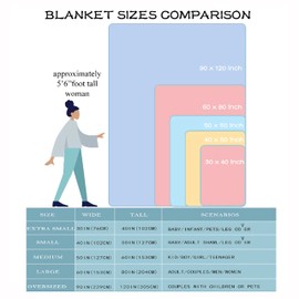 Touchish I Just Freaking Love Ramen Soft Blanket for Couch Nap All-Seasons Animal Tapestry Home Decor- Gifts for Child Women Fuzzy Cozy Throws 40"x50" for Kids