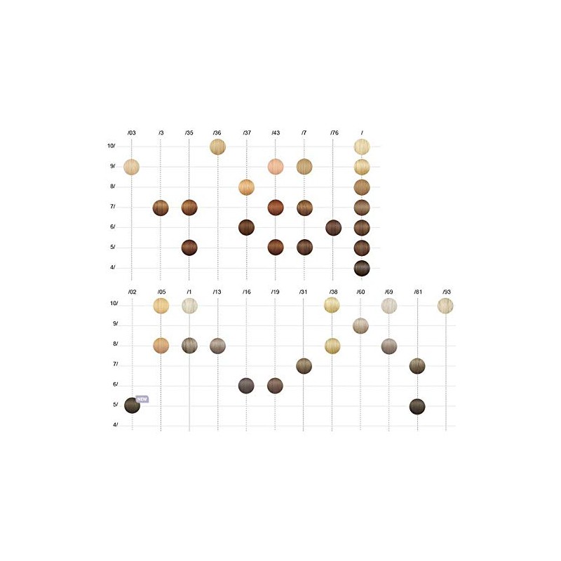 Wella Number 7 / Illumina Dye 60 ml