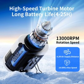 Socool Portable Waist Fan Clip on Wearable Belt 5000mAh Rechargeable Personal Fans, 25H Shirt Fan Cooling, 4 Speeds 13000RPM Battery Operated, Neck Fan Hanging for Outdoor Camping Travel Jobsite