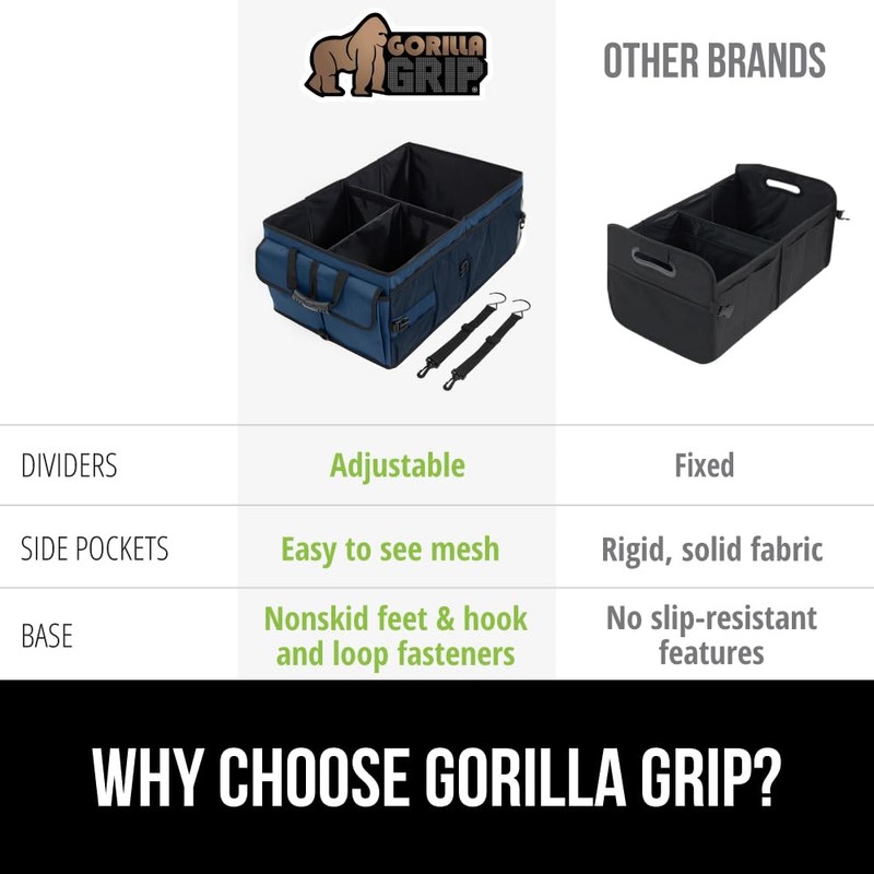 GORILLA GRIP Large Capacity Sturdy Trunk Storage Organizer, Slip and