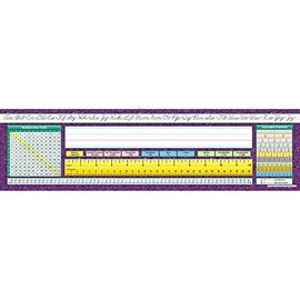 North Star Teacher Resource NST9005 Intermediate Traditional Cursive Desk Plates, Pack of 36