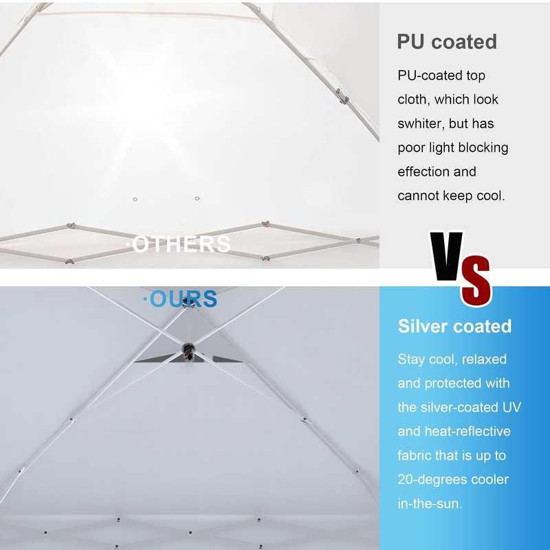 SANWAY 10x10 Pop Up Canopy Tent with Sidewalls x 4