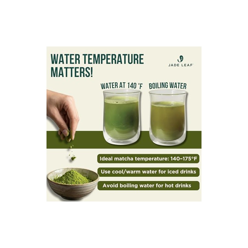Jade Leaf Matcha Culinary (30 g)