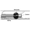 Rigid Industrial Endoscope 42778