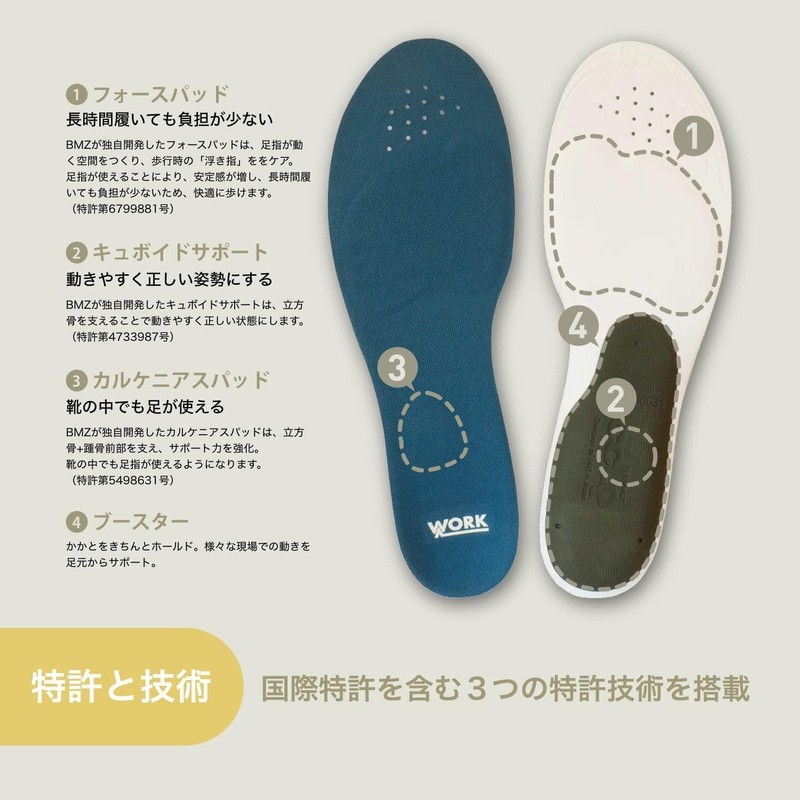 BMZ Assist Reworkers S (23.0-24.5) Standing Insole Stress Relief Posture