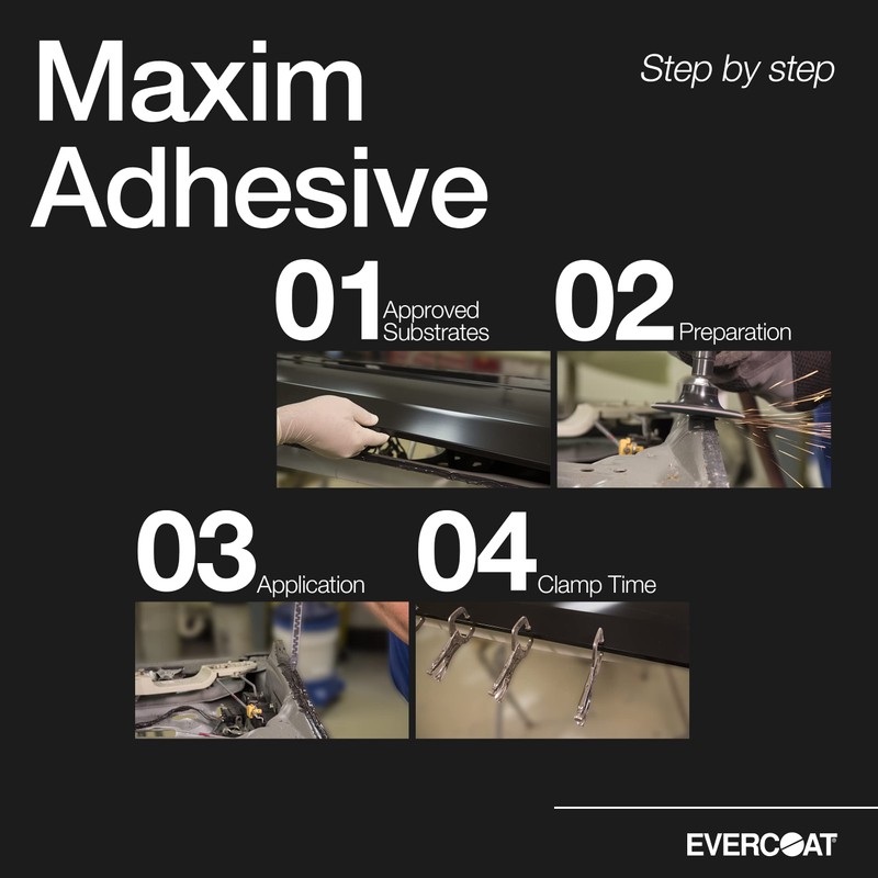 Evercoat Maxim Medium Set Adhesive - Bonding Adhesive for Fiberglass,