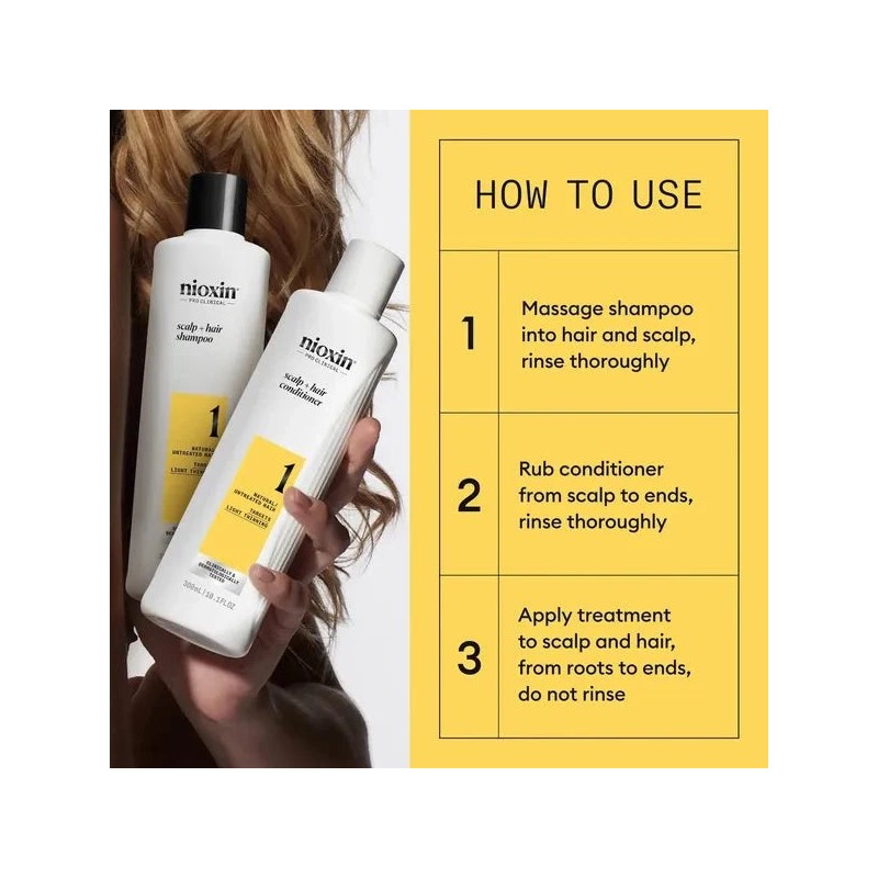 Nioxin Scalp + Hair Thickening System 1 Trial Kit