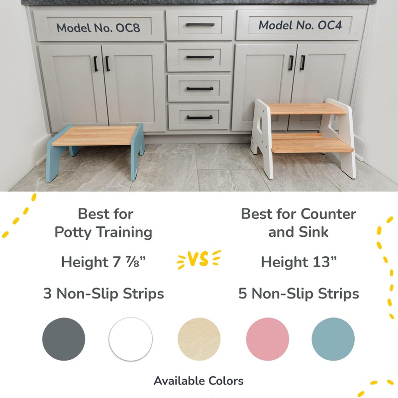 One Step Stool for Kids, Ideal for Potty Training and