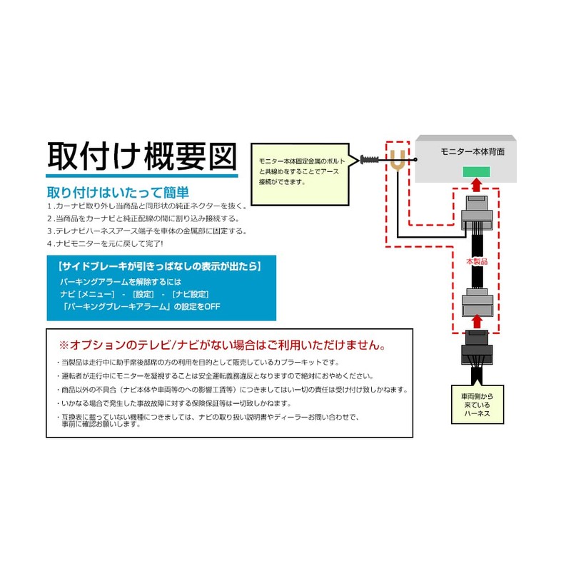 Honda Gathers Connector Kit for TV Viewing While Driving